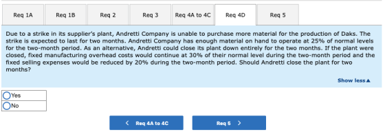 Req 4D Req 3Req 4A to 4C Req 2 Req 1B Req 1A Due to a strike in its suppliers plant, Andretti Company is unable to purchase
