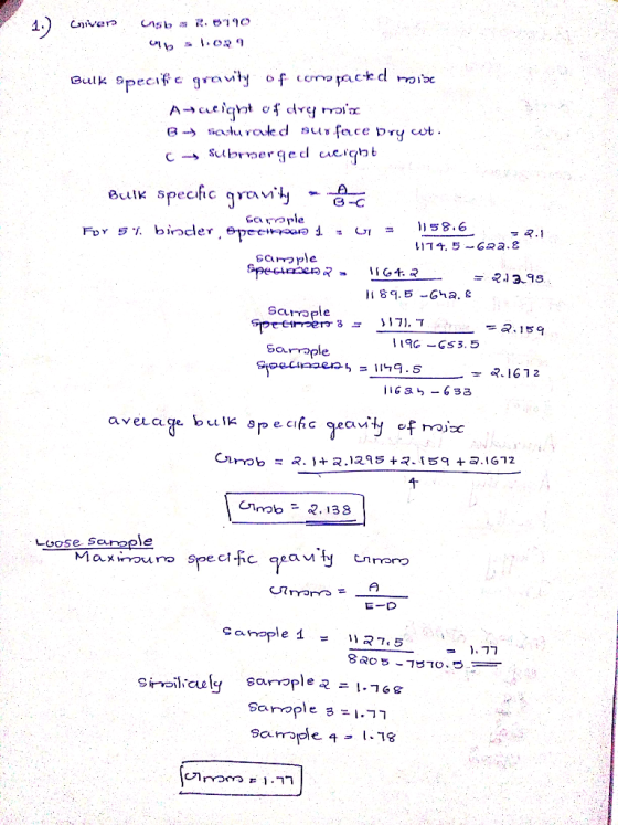 Civer Specifc grawity f cepackd oie Bulk Aceigt f dry maix 8 iatu raute d su fece Dry ut CSubrerged caehb specfic gravity Bui