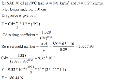 for SAE 30 oil at 20°C take p = 891 kg/m and u = 0.29 kg/m.s for longer sude i.e. 110 cm Drag force is give by F F = Cd*P U2