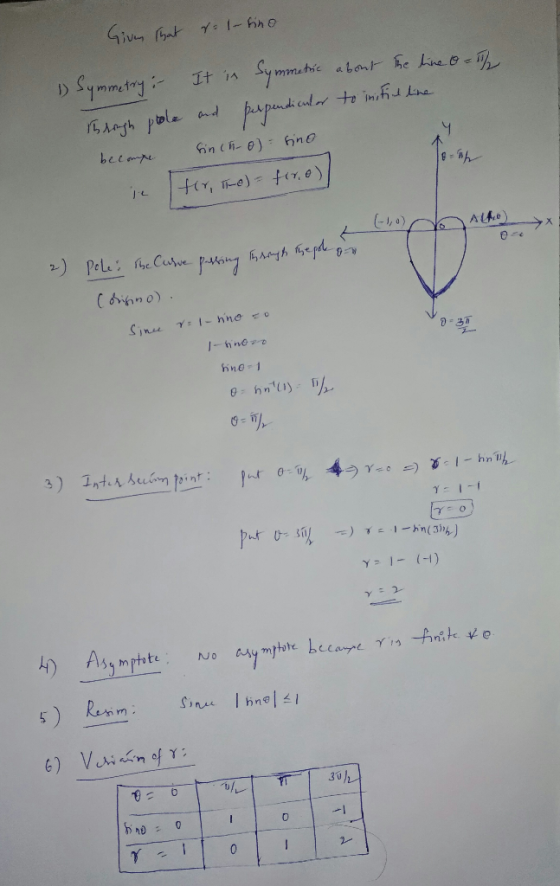 05 Y 1-1 γ, 1-14) S) Re m