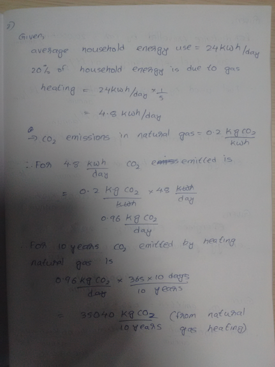 GIven 24 Kwh lday eneagd nousehold use= avesage household eneng is due to gas 20% of healing 24kwh/day 4.8 Kwh/day co emissio