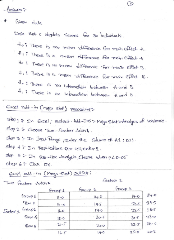 t Givem data Tese isno inleoc^on beeen Aond b 4, : Theies on inesachon beke A and slep2.旮choose Tao-factos ANOVA sep 5 :-In R