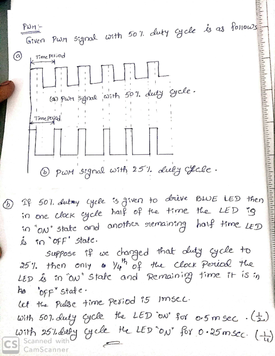 enoltof with 50 duty cycle s as Gtven Pwn signak Time Pesiod (a) Pun sgnalaith 507. dutyycle duby le PoM Sgnal with 25). Tf 5