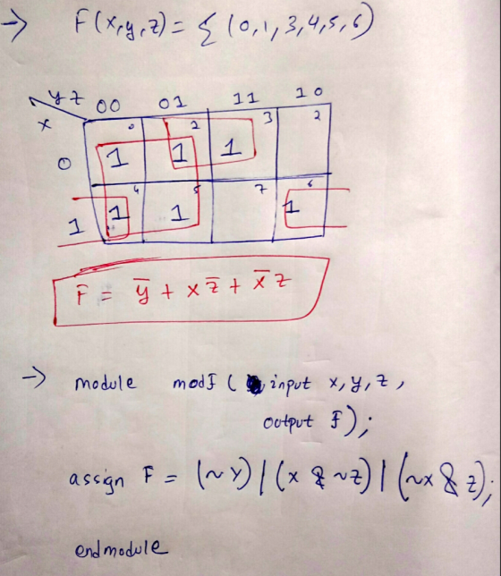 4,S, 00 o1 11 1 o 3 1 module mod ( input x,,2 Ootput ascgn Ond module