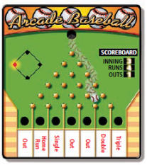 SCOREBOARD INNING RUNS OUTS