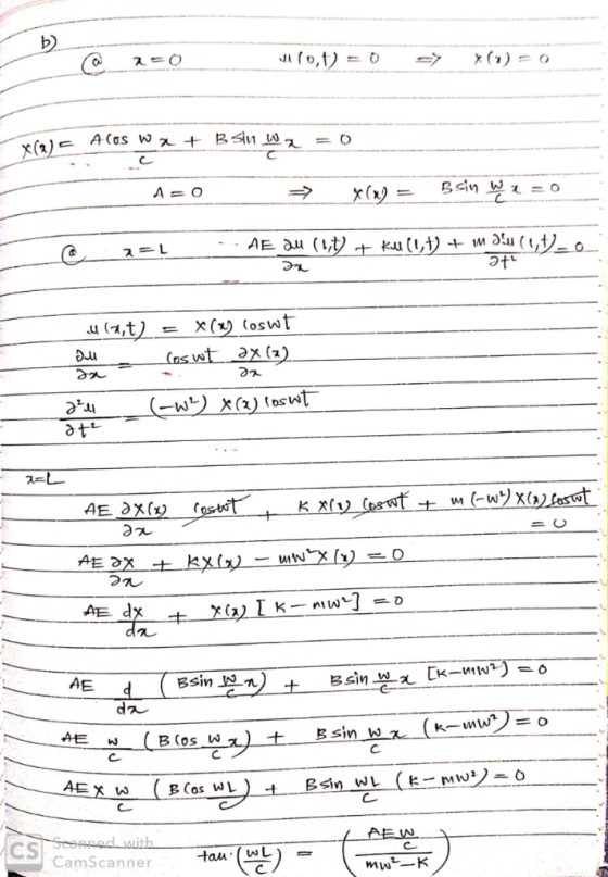 ス AE Bsin B Cos AEX CamScanner