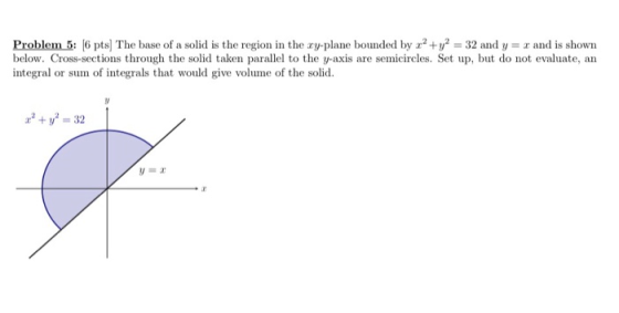 Problem 5: 6 pts) The base of a solid is the region in the ry-plane bounded by 2+2 32 and y and is shown below. Cross-section