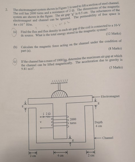 The electromagnet system shown in Figure 1 is used to lift a section of steel channel. The coil has 2000 turns and a resistan
