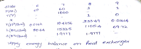 state PUPS 6 1. 6 O 6O 1 333 49 10.4256 1 105、4 h(br)Ibm) ,533-5 S064 excbarg