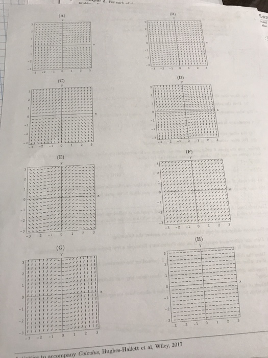 (13) 3 -2-101 2 3 -3 -2 10 123 -3 -2 -212 3 LA -3 -2 10 23 -3 -2- oI 2 3 to accompany Calculus, Hughes-Hallett et al, Wiley,