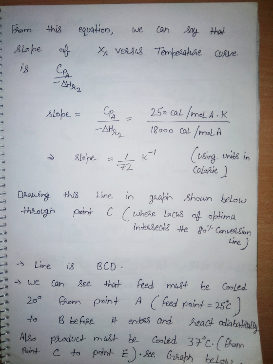 equation Can we this om Tempelatae cURve. XA VeRsus Cep NHg2 moL A K /maLA 250 caL CPA Alobe 18000 CaL (Using Unides in Calsk