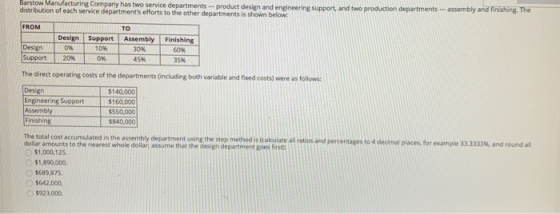 Barstow Manufacturing Company has two service departments-product design and engineering support, and two The distribution io