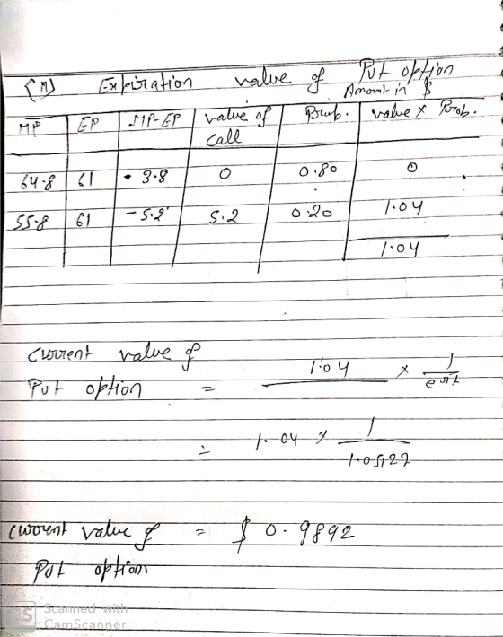 valve Am n aton PE alve f Call MP O 80 3.8 To4 S.2 61 aluef POt ofhon CUent t6fot (wwaVale Scanred ith Cam Scanner.