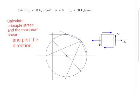 Ex6-3) o, 80 kgf/mm2 o, 50 kgf/mm2 = 0 Ty Calculate principle stress and the maximum shear 50 and plot the direction. 80