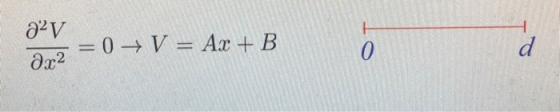 Are - 0- V = Ax B d 0