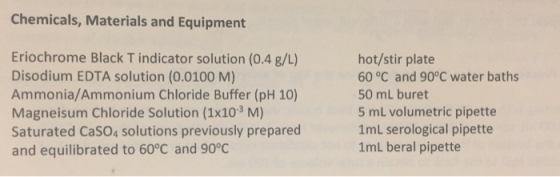 Chemicals, Materials and Equipment Eriochrome Black T indicator solution (0.4 g/L) Disodium EDTA solution (0.0100 M) Ammonia/