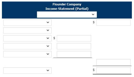 Flounder Company Income Statement (Partial)