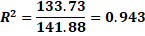 R2133.73 = 141.88 = 0.943
