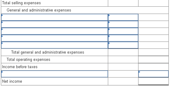 Total selling expenses General and administrative expenses Total general and administrative expenses Total operating expenses