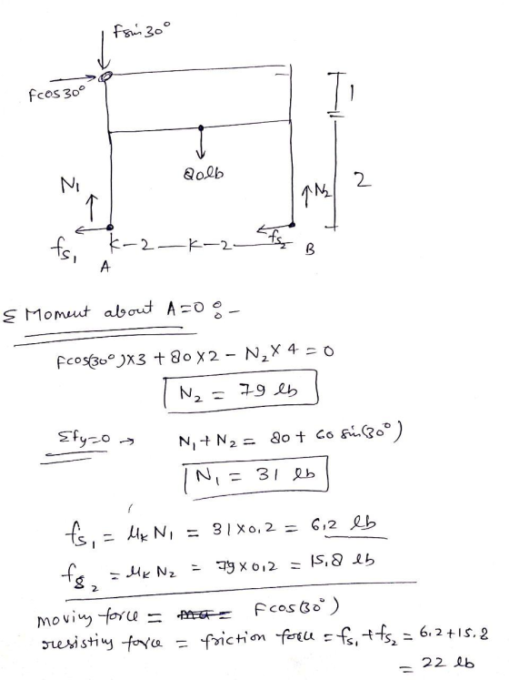 i fsin 30° FCOS 300 Qolb Nel 12 K-2 - K-2- E Moment about A=0 :- fcos(30° 3x3 + 80X2 - N2X 4 = 0 | N₂= 79 lb Efyzo N + N = do