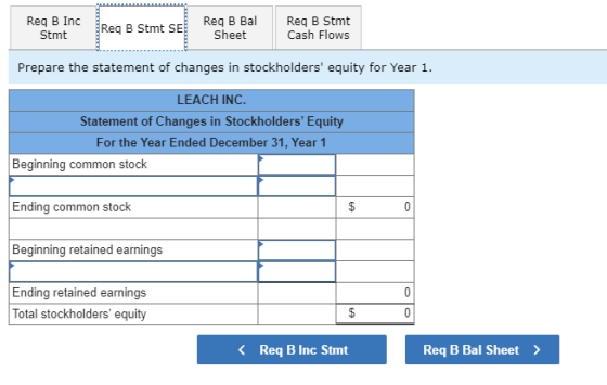 Req B Inc Stmt Req B Stmt SE Req B Bal Sheet Reg B Stmt Cash Flows Prepare the statement of changes in stockholders equity f
