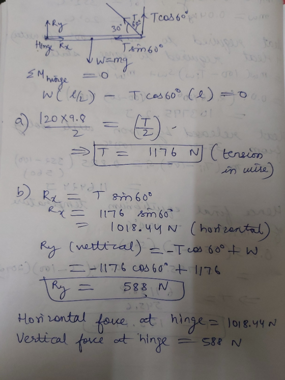 г. Тcol (орос 30 V Hinge Rx I Tsimboo &w=mg bewon toot EM numre - o t we (wit ool in Wel) - Ticas 600 cl) = 0 a) (20x9,0 = 1)