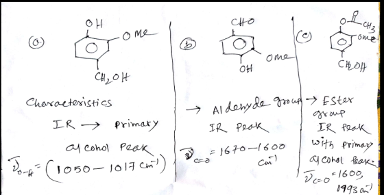 OH CHO Lorome omel OH CHOH 1 Ester Aldehyde group CH₂OH Characteristics IR primary , al cohol Peak l Dora (1050-1017 cm) { IR