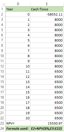 Year Cash flows -58552.11 8000 8000 8000 8000 8000 8000 8000 8000 8000 8000 6500 6500 6500 6500 6500 6500 6500 6500 6500 6500