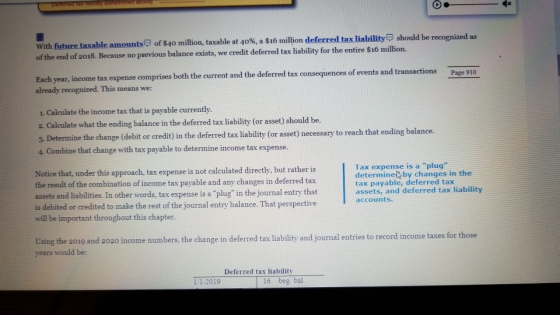 should be r ecognized as With future taxableamounts of $40 million, taxable at 40%, a $16 million deferred taxliability the end of 2018. Because no psevious balance exists, we credit deferred tax liability for the entire $16 million. Each year, income tax expense comprises both the current and the deferred tax consequences of events and already recognized. This means we: transactions Page 910 1. Calculate the income tax that is payable currently. 2. Calculate what the ending balance in the deferred tax liability (or asset) should be. 3- 4 Combine that change with tax payable to determine income tax expense. s. Determine the change (debit or credit) in the deferred tax liability (or asset) necessary to reach that ending Notice that, under this approach, tax expense is not calculated directly, but rather is the result of the combination of income tax payable and any changes in deferred tax assets and liabilities. In other words, tax expense is a plug in the journal entry that is debited or credited to make the rest of the journal entry balance. That perspective will be important throughout this chapter. Tax expense is a plug determinet by changes in the tax payable, deferred tax assets, and deferred tax liability Using the 2019 and 2020 income numbers, the change in deferred tax liablity and journal entries to record income taxes for those years would be: Deferred tax liability 11 2019 16 beg. bal.