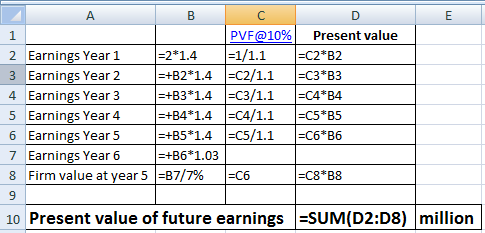 PVF@10% | Present value 2 1.4 1/1.1 C2*B2 :+821.4 sC2/1.1 3.B3 2 Earnings Year1 3 Earnings Year 4 Earnings Year 3+B3 1.4C3/1