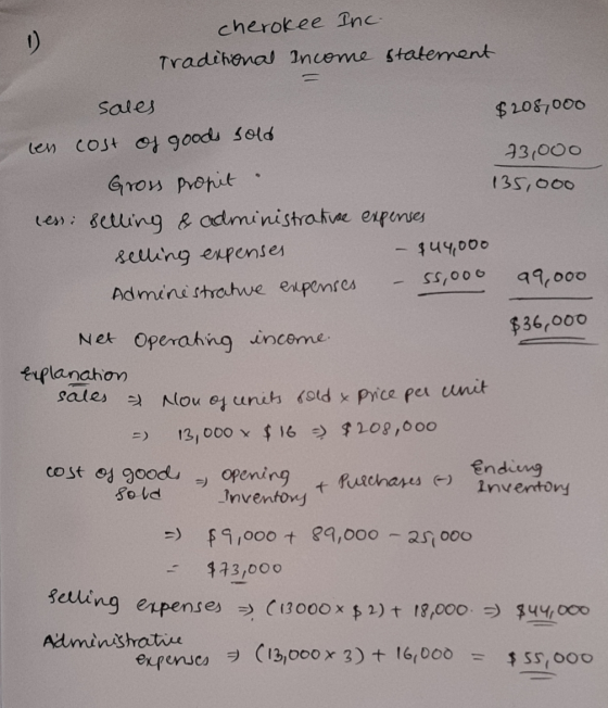 cherokee Inc Traditional Income statement sales $2087000 en cost of goods sold 73,000 Gross propit . 135,000 ess: selling & a