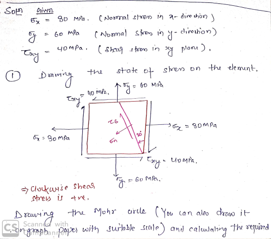 - Son Ciren. 6x = 80 Ma . ( Normal s}xep h 4- đire thôn ) ty = 60 MPa (Noomal stress in y-cincinion) y = 4ompa (shear stress