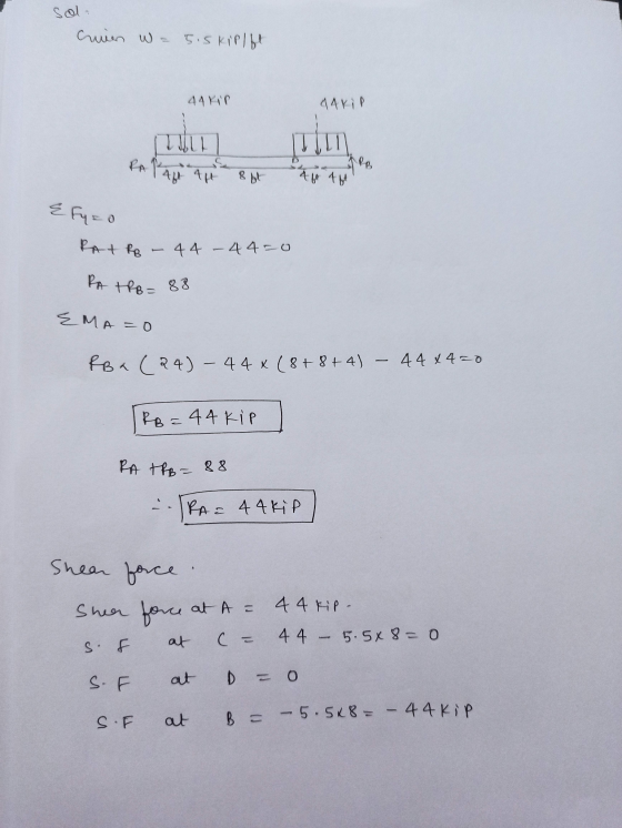 RA tro= 88 cruien w=5.skiplft 44KIP 44 XP III RAPA AR 8 bl 4 fo eft & fyco RAT Ro 44 -4 4-o EMA=0 fa (24) - 44 x (8+8+4) – 44