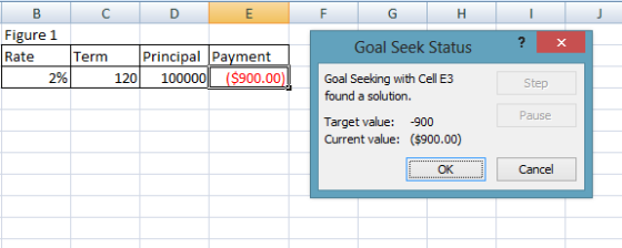 с E F J G H Goal Seek Status I ? X Figure 1 Rate 2% Term Principal Payment 120 100000 ($900.00 Step Pause Goal Seeking with C