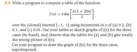8.4 Winte a program to compute a table of the function xsin 2 over the (closed) interval using increments in x of (a) 0.2, (b) 0.1, and (c) 0.01. Use your tables to sketch graphs of f(x) for the three cases (by hand), and observe that the tables for (a) and (b) give totally the wrong picture of fx) Cet your program to draw the graph of f(x) for the three cases, superimposed