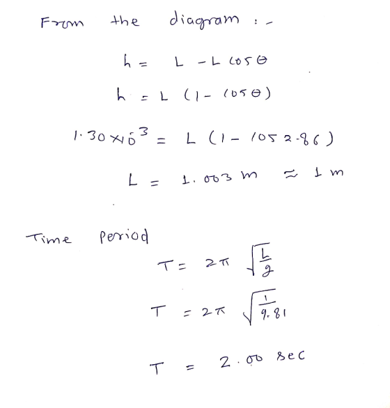 diagram L LoS h L - (05e) 30 D L -/0 2-36) Period Time 2で 2て 9.8 2 q e c M