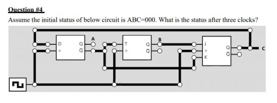 Assume the initial status of below circuit is ABC-000. What is the status after three clocks? TLI