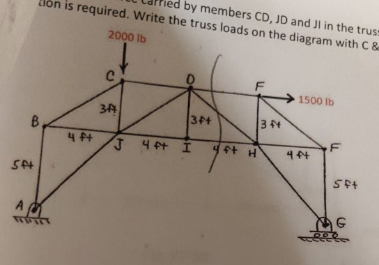 ed by members CD, JD and JI in the trus is required. Write the truss loads on the diagram with C & Ld 2000 lb 0 → 1500 lb ЗА 3f4 3 Ft SP4 Sp