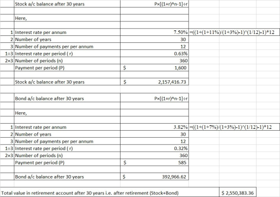Stock a/c balance after 30 years Px[(1+r)^n-1)=r Here, 1 Interest rate per annum 2 Number of years 3 Number of payments per p