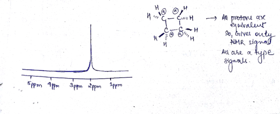 Ç - Çum Buon All protone axe equivalent so Gives outy ALMR signal A Oh a Xpe signals. 5ppm Appm 3ppm appm Appm