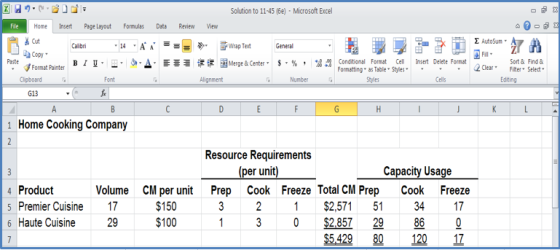 U File Home Data View A Σ AutoSun MO Clear Sort & Find & Filter Select Editing K L Solution to 11-45 (6) - Microsoft Excel In