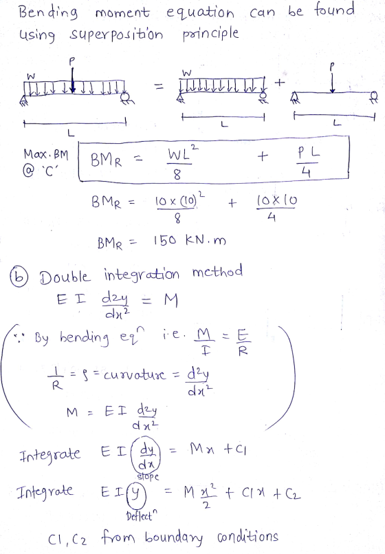 can be found Bending moment equation using super position principle W furthi All love OF L 2 WL BMR PL + Max. BM @ C 8 4 BMR