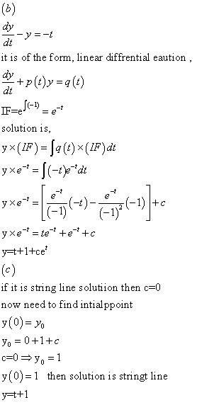 it is of the form, linear diffrential eaution, + p (t)y=9(1) IF=e5-)=64 solution is, yx{IF) = ſq(t)x({F}dt yxe* = [(-1*dt yxe