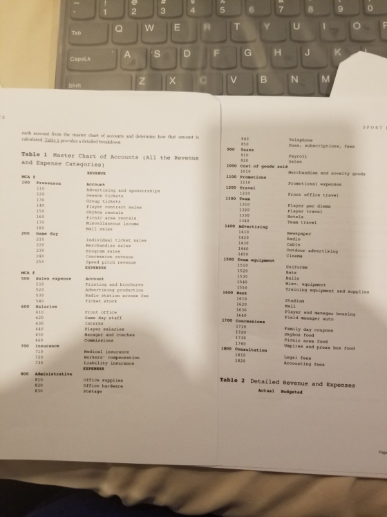 QWERTYUI Tab Capslk ASDFGHJK Shift Zx . V B N M SPORT each account from the master chart of accounts and determine how that a