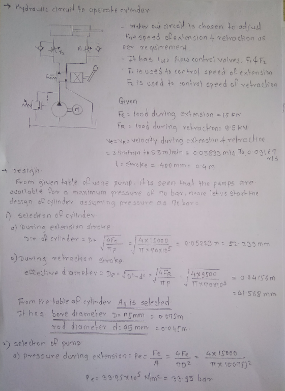 → Hydraulic circuit to operate cylinder. - melon out arcuit is chosen to adjust the speed of extension & retraction as per re
