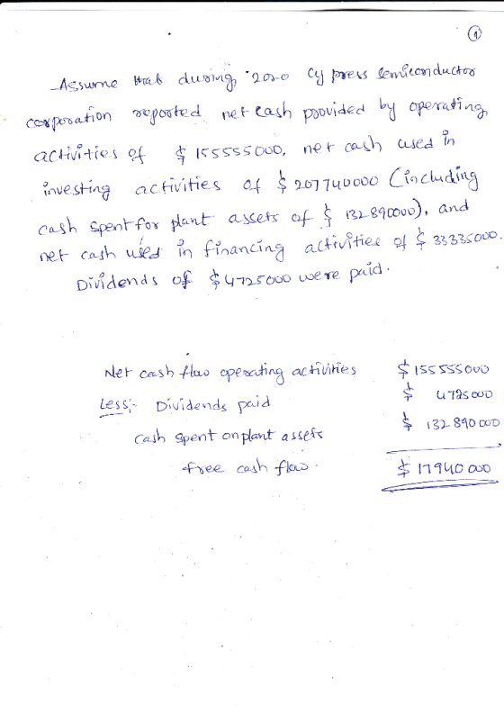 - Assume Boral during 2010 Cypress semiconductor corperation reported her cash provided by operating activities of $155555000