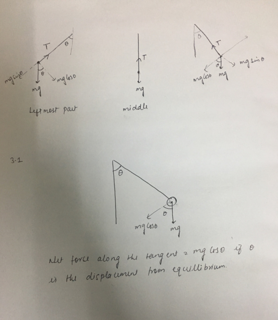 Lyt most paut middlu 3-1 ma looo Nu teru along thu tangent 2 main 9 ·B 0 uum