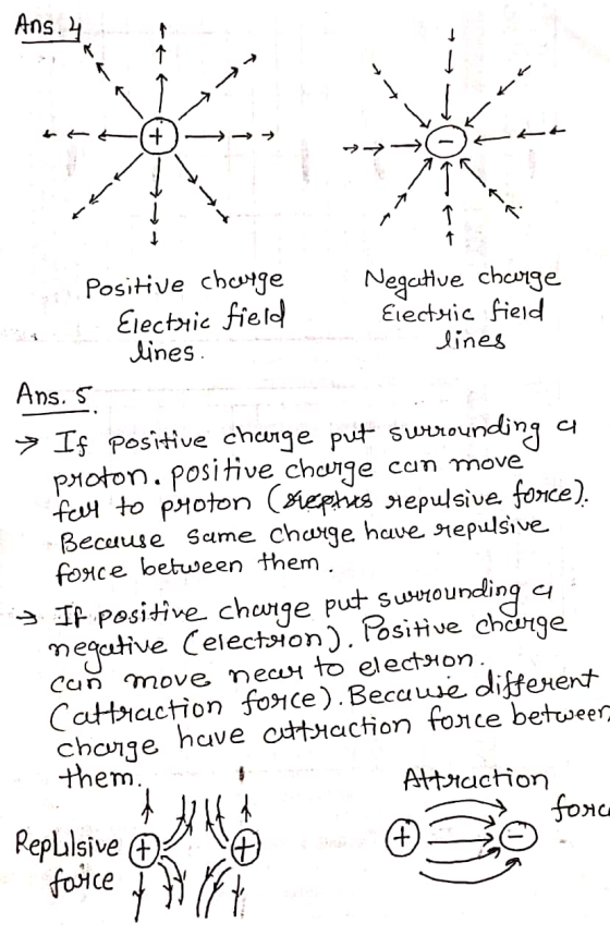 Ans. 4 raH(-→→→ Positive chceyge Electric field lines Negative charge Electric field lines Ans. 5. ws. → If positive charge p