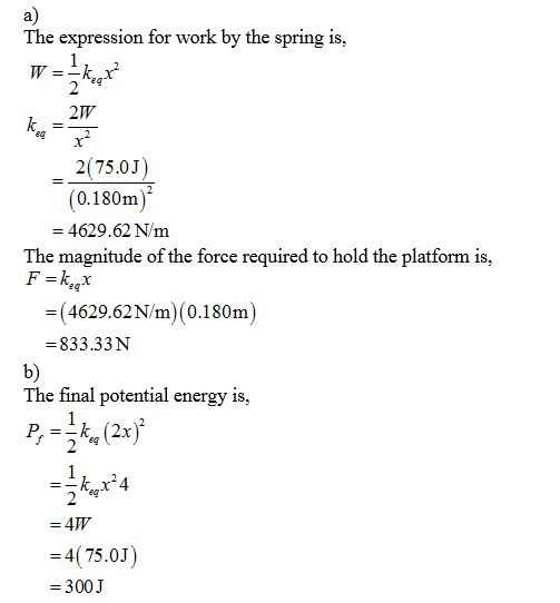 The expression for work by the spring is, 2(75.0J) (0.180m = 4629.62 N/m The magnitude of the force required to hold the plat