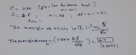 (8o4. Con tidence level - 20% C = o.so s=2.8 tx12= df =n-1=27 . na 28 ܕܬ The margin of error is (Elatans The marginot error-